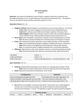 Acts of the Apostles Chapter 1 Overview