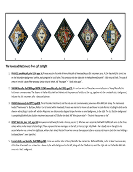 Hawstead Hatchments 2Page Handout.Pdf