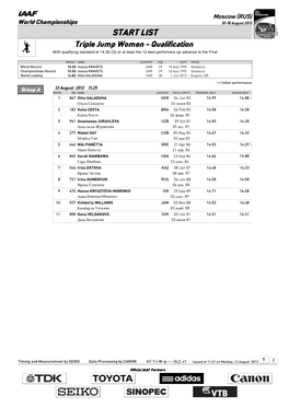 START LIST Triple Jump Women - Qualification with Qualifying Standard of 14.30 (Q) Or at Least the 12 Best Performers (Q) Advance to the Final