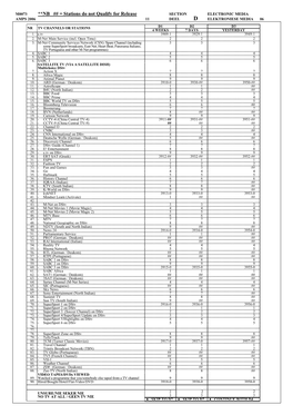 Television Services / Stations