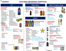 2019 Pepsi Beverages Portfolio
