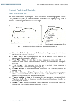 Handout: Plasticity and Hardening