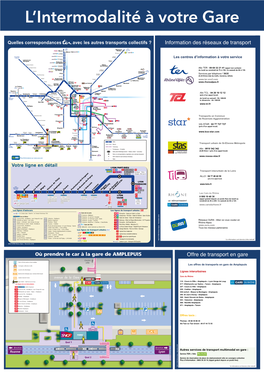 Offre De Transport En Gare Centre Point D’Informations Intermodales Ville