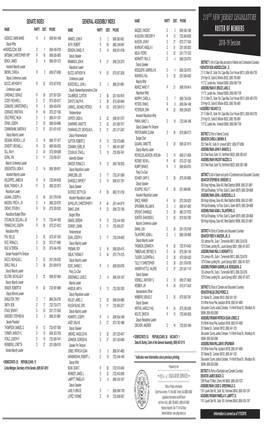 R R R 218TH NEW JERSEY LEGISLATURE ROSTER OF