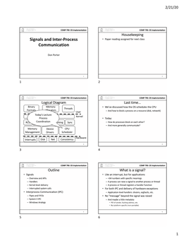 Signals and Inter-Process Communication