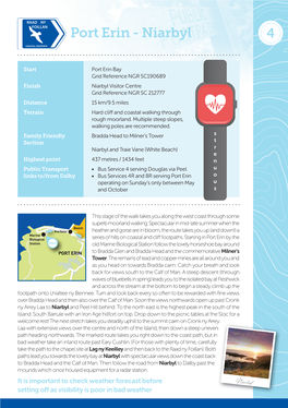 Port Erin - Niarbyl 4