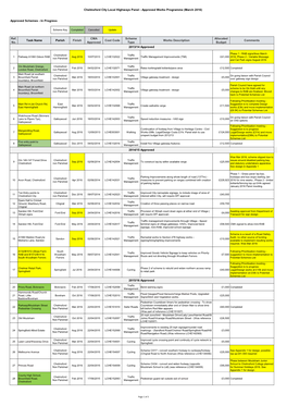 Chelmsford City Local Highways Panel - Approved Works Programme (March 2016)