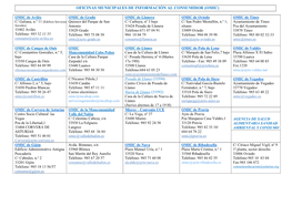 Oficinas Municipales De Información Al Consumidor (Omic)