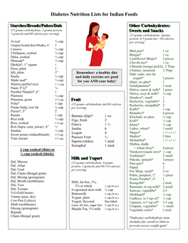 Diabetes Nutrition Lists for Indian Foods