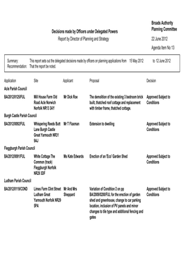 Delegated Decision Report