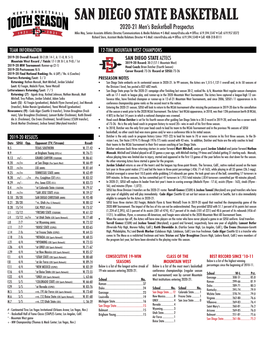 San Diego State Basketball