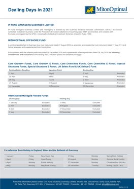 2021 Offshore Fund Dealing Days