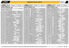 Weekend Football Results Weekend Football Results Weekend Football Results