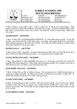 Surrey Summits 1990 Route Description