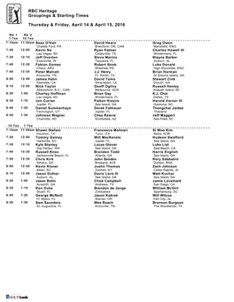 RBC Heritage Groupings & Starting Times Thursday & Friday, April 14