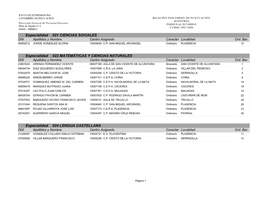 Especialidad Especialidad Especialidad 021 CIENCIAS