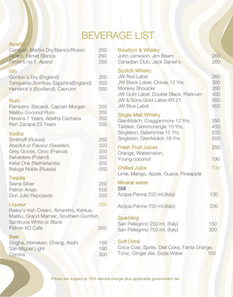 Beverage List