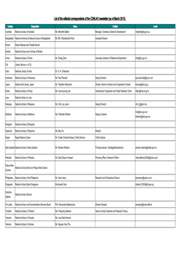 List of the Editorial Correspondents of the CDNLAO Newsletter (As of March 2013)