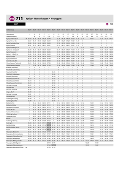 0B 711 Kyritz > Wusterhausen > Neuruppin