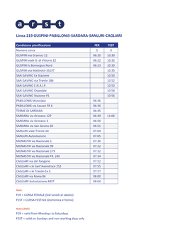 Linea 219 GUSPINI-PABILLONIS-SARDARA-SANLURI-CAGLIARI