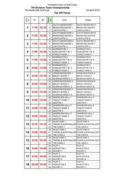 Yorkshire Union of Golf Clubs 7Th Division Team Championship the Northcliffe Golf Club 25 April 2018 Tee Off Times