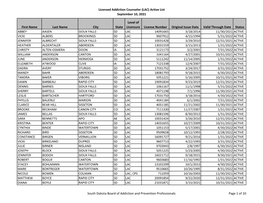 Licensed Addiction Counselor (LAC) Active List August 2, 2021 First