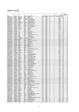 STOXX Americas 1200 Last Updated: 01.11.2017