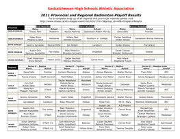 Saskatchewan High Schools Athletic Association