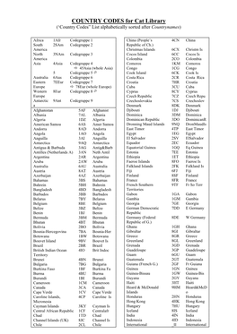 Country Codes Cat Library