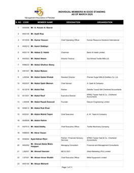 Individual Members As of March 2020