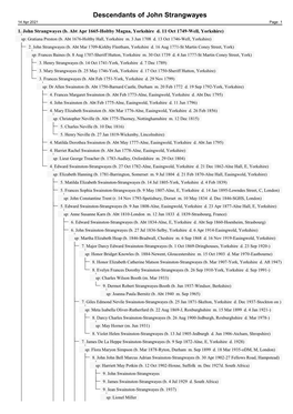 Descendancy Chart