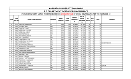 Karnatak University Dharwad P G Department of Studies In