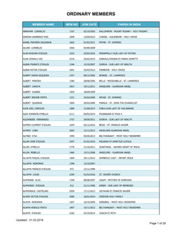 Ordinary Members
