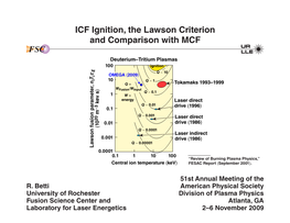 ICF Ignition, the Lawson Criterion and Comparison with MCF FSC Deuterium–Tritium Plasmas 100 Ignition