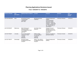 Planning Applications Decisions Issued