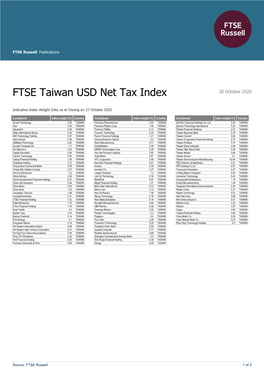 FTSE Publications