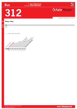 Fahrplaner Hage-Raiffeisenbank
