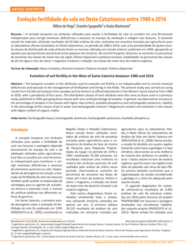 Evolução Fertilidade Do Solo No Oeste Catarinense Entre 1980 E 2016 Milton Da Veiga¹, Evandro Spagnollo² E Analu Mantovani³