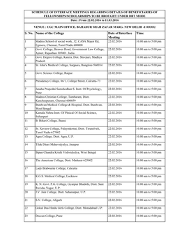 S. No. Name of the College Date of Interface Meeting Time