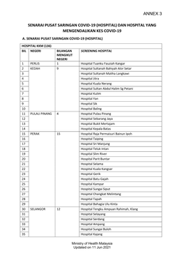 Annex 3 Senarai Pusat Saringan Covid-19 (Hospital)