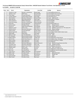 Iowa Speedway - 6/15/19 Last Update: 6/13/2019 3:16:00 PM