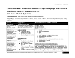 Curriculum Map – Ware Public Schools – English Language Arts: Grade 8