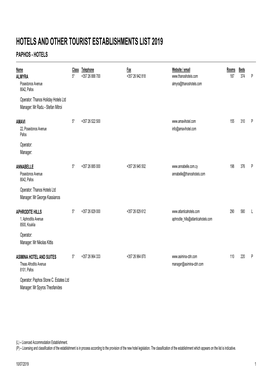 Hotels and Other Tourist Establishments List 2019 Paphos - Hotels