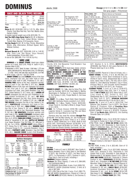 Race and (Black Type) Record Sire Line