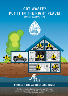 Got Waste? Put It in the Right Place! – Water Saving Tips –