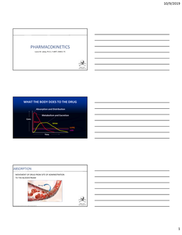 DRUG-DRUG INTERACTION WORKSHOP.Pptx [Read-Only]