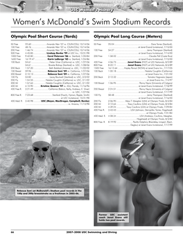 Women's Mcdonald's Swim Stadium Records
