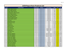 UCM Repurchase Products List S