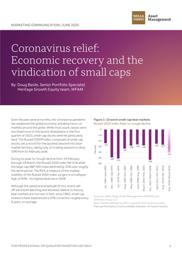 Coronavirus Relief: Economic Recovery and the Vindication of Small Caps