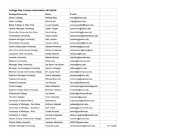 College Rep Contact Information 2015-2016